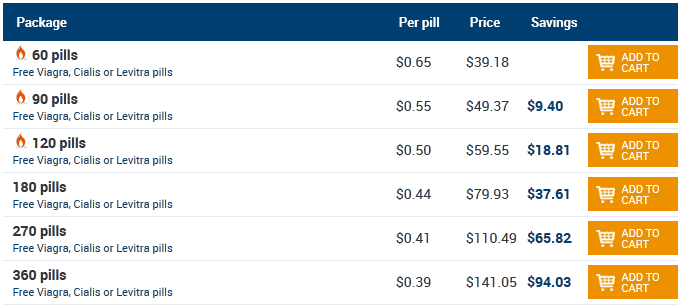 Zithromax 100mg