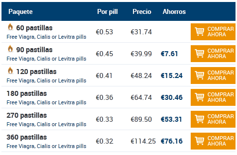 Sistema Nacional de Información de Precios